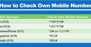 Check mobile number code