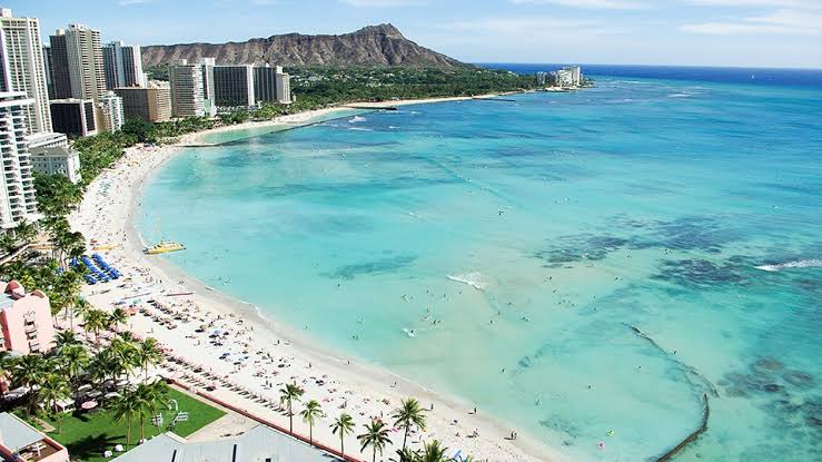 Top 10 Places to Visit in Hawaii